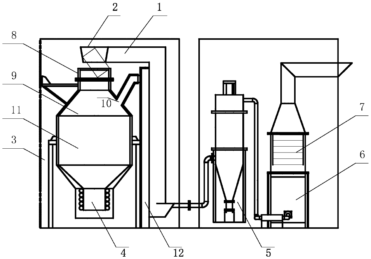 Electronic waste treating device and use method thereof