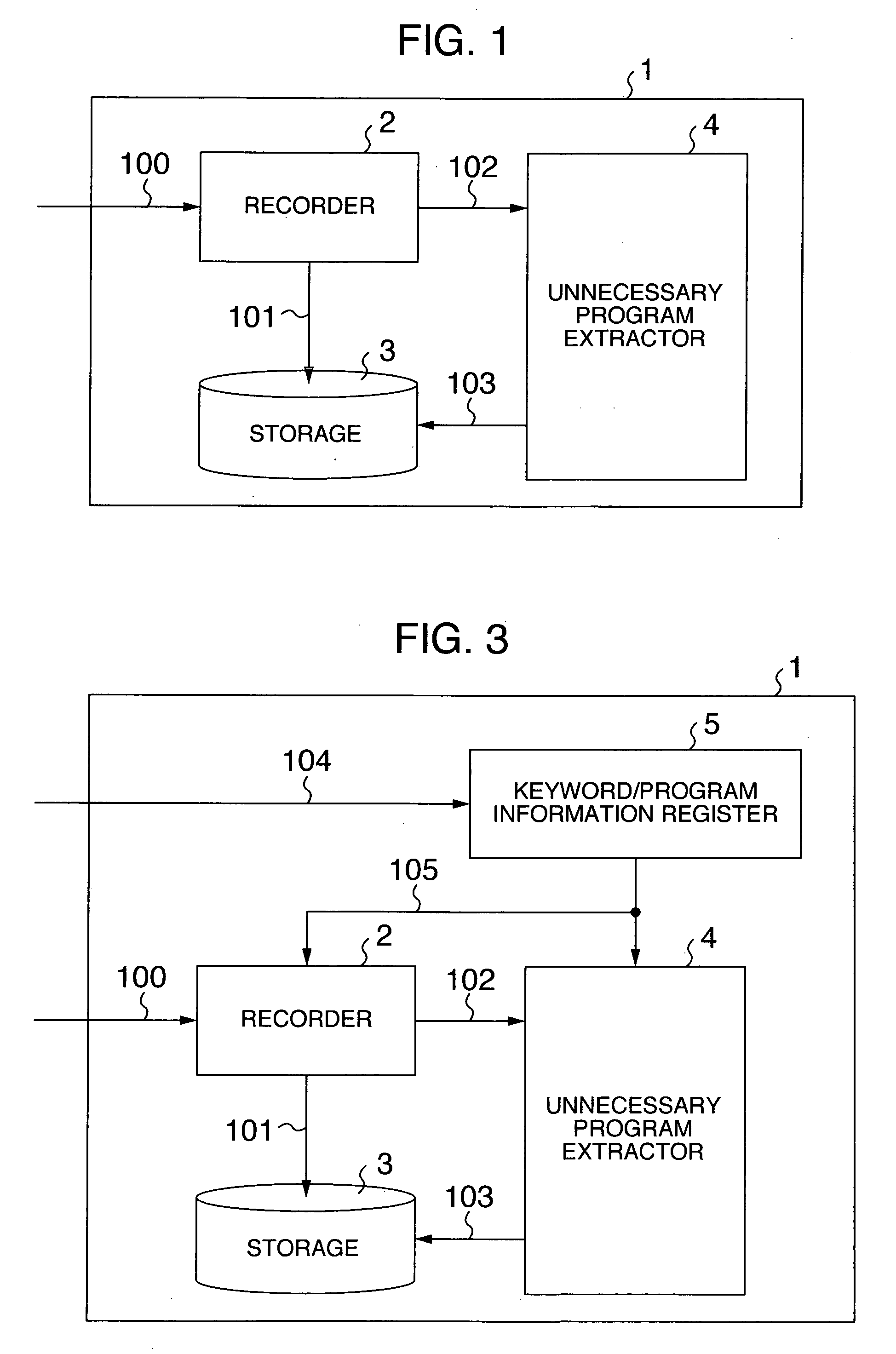 Apparatus for processing data of program