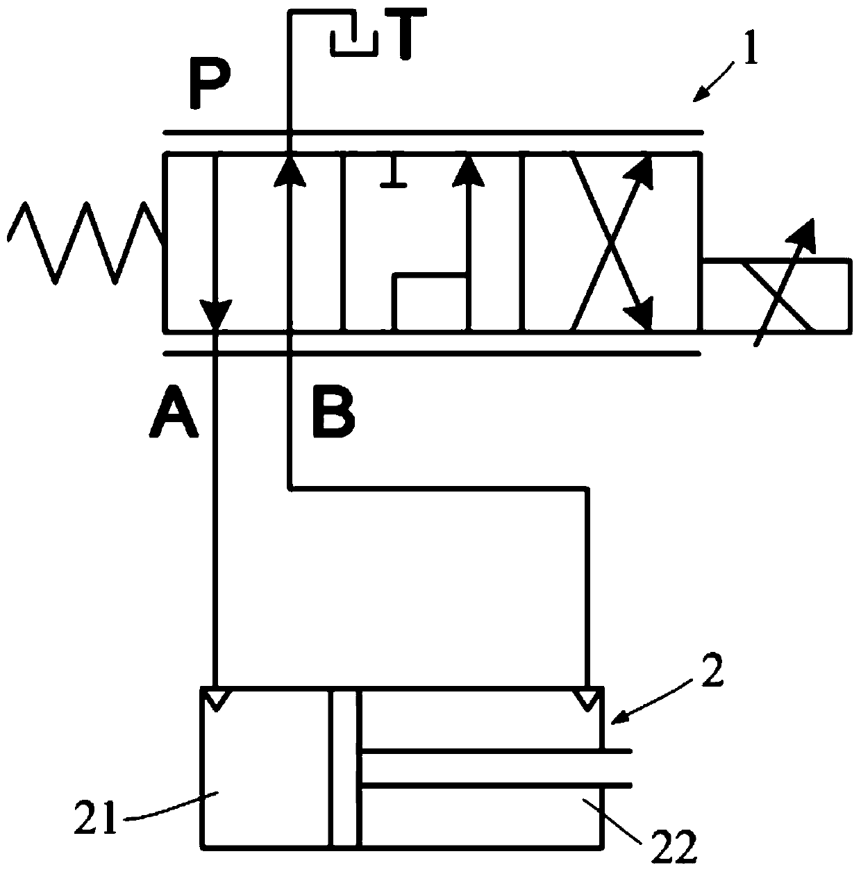 Flow valve, position control method of flow valve, and control device