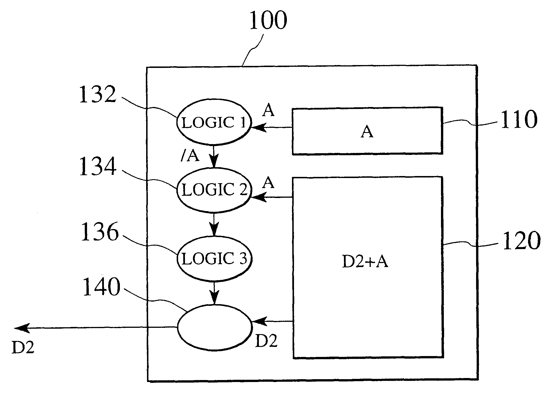 Data storage medium with certification data