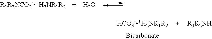 Nano-structure supported solid regenerative polyamine and polyamine polyol absorbents for the separation of carbon dioxide from gas mixtures including the air