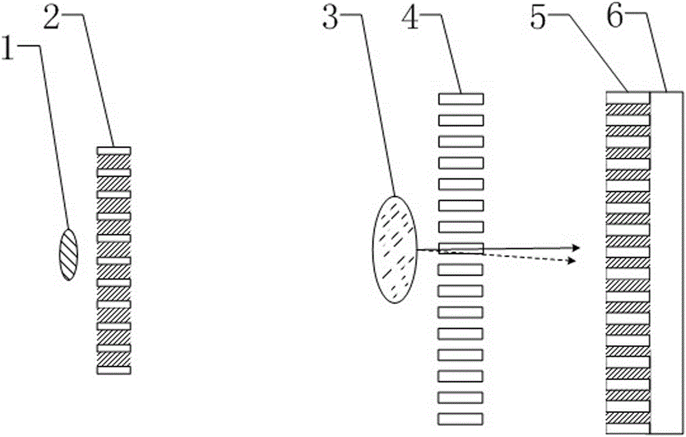 X-ray optical grating imaging system