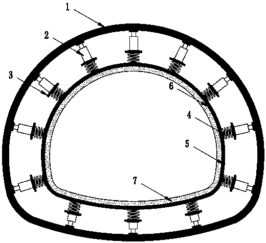 Multifunctional testing device used for lining structure