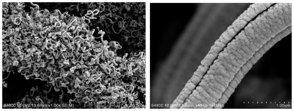 Preparation and application of self-supporting nitrogen-doped carbon nanotube loaded platinum nano-cluster