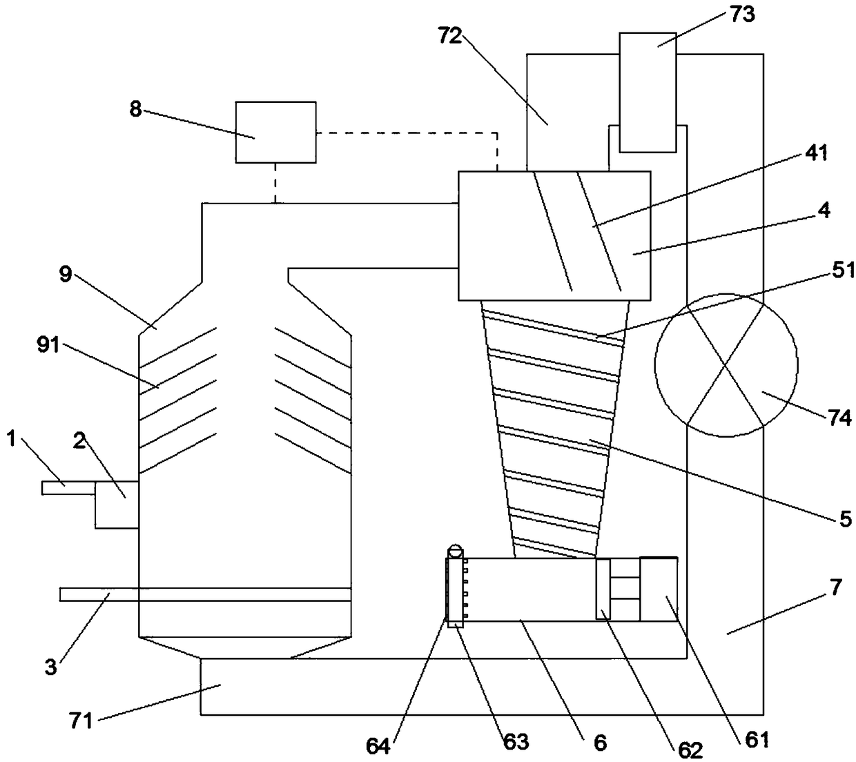 Internal circulating garbage separation system