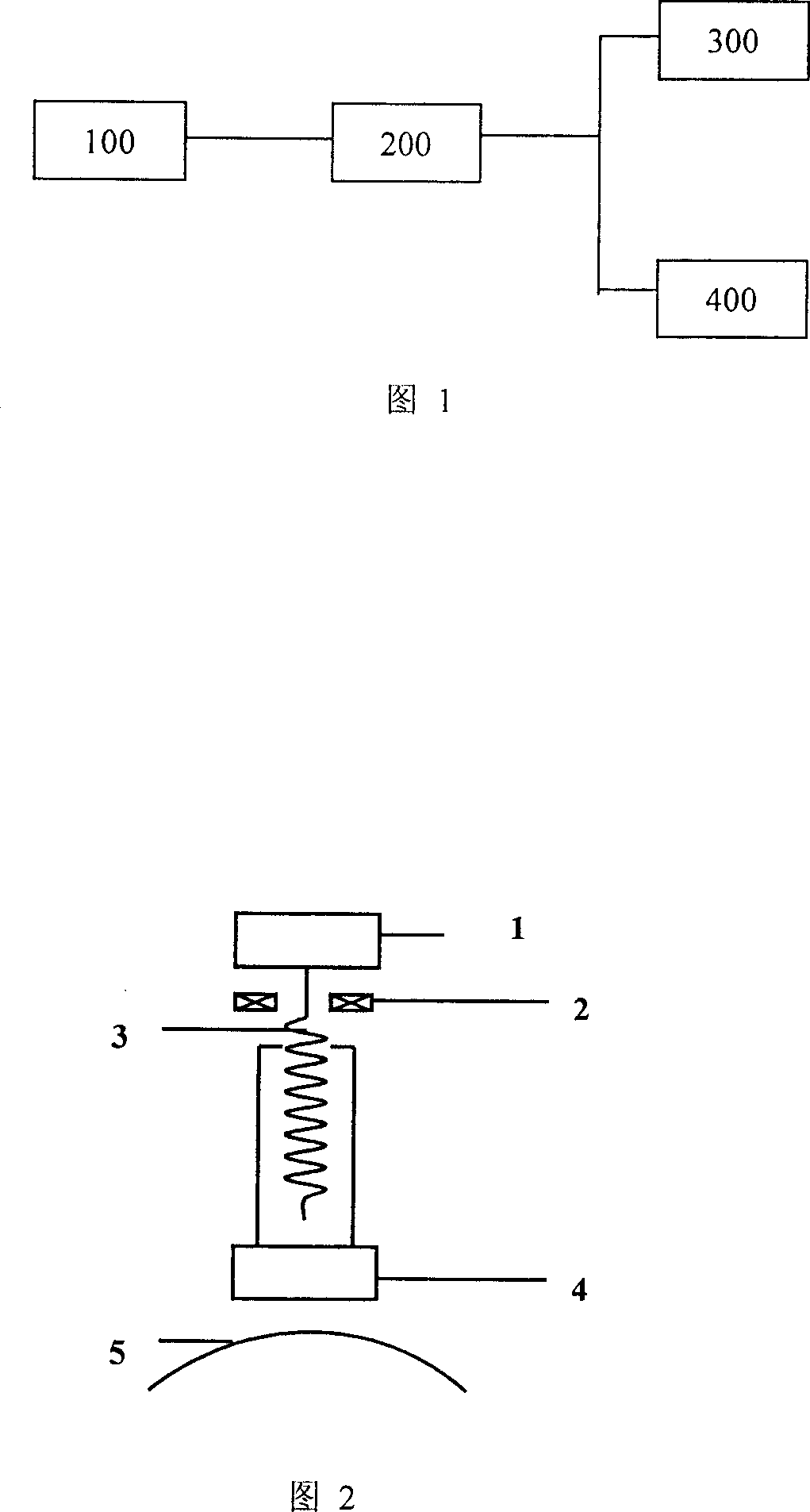 Multi-spot, tri-part, automatic pressurization type Chinese medical pulse inspection device and method thereof