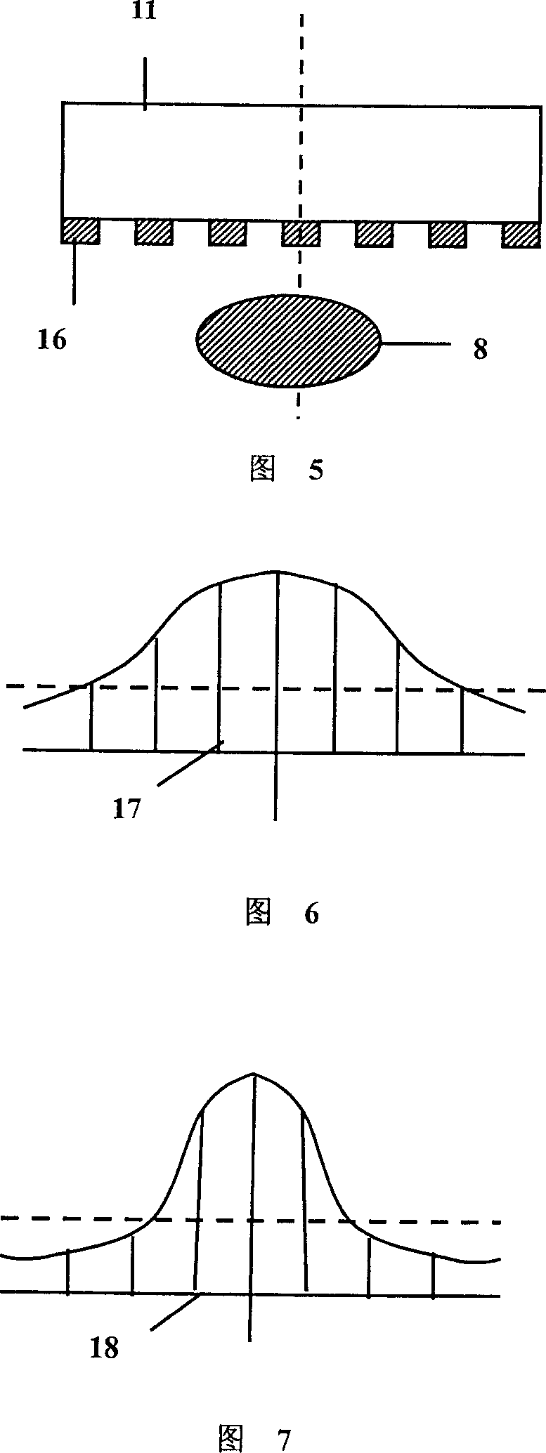 Multi-spot, tri-part, automatic pressurization type Chinese medical pulse inspection device and method thereof