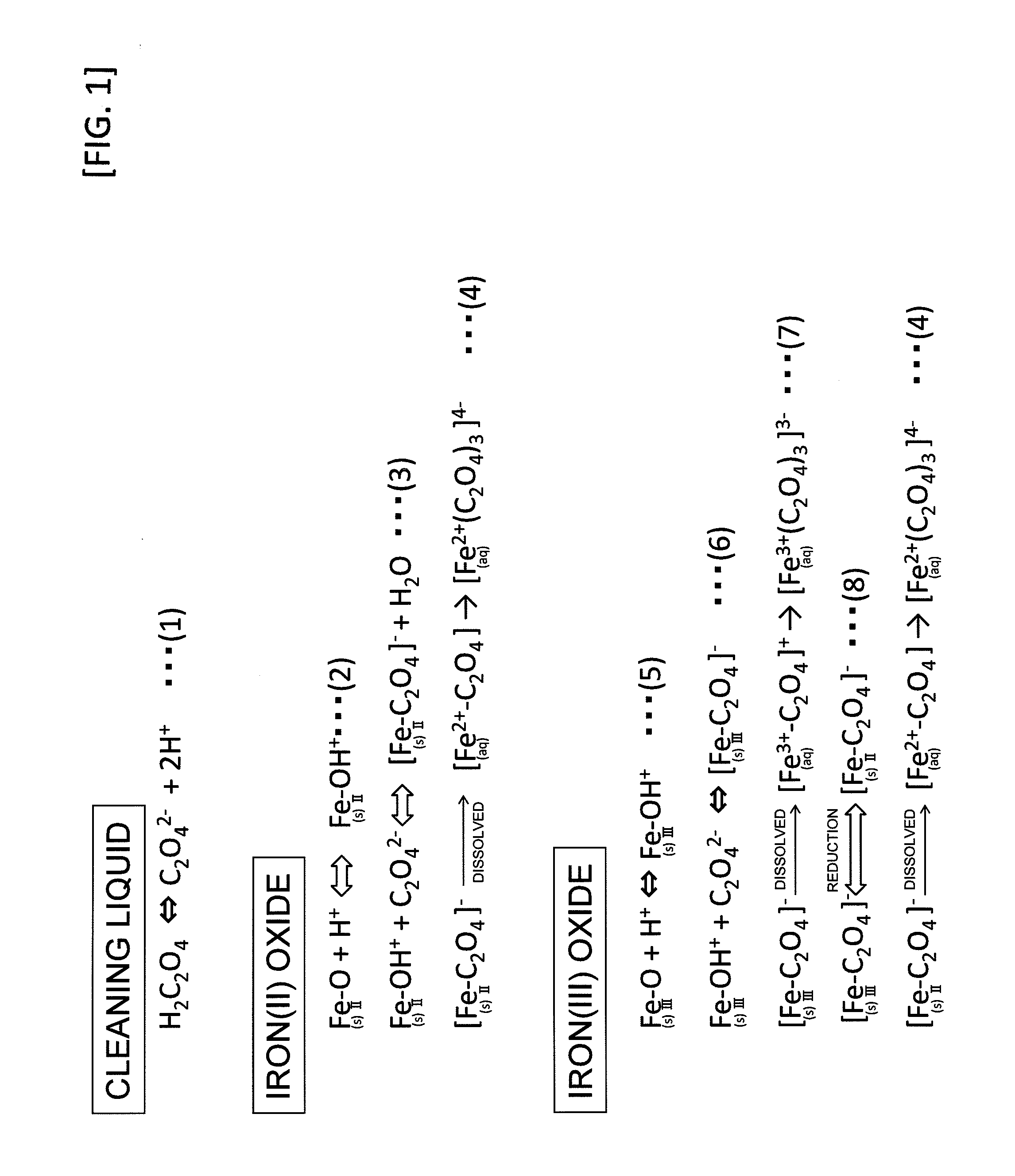 Manufacturing method of a glass substrate for a magnetic disk