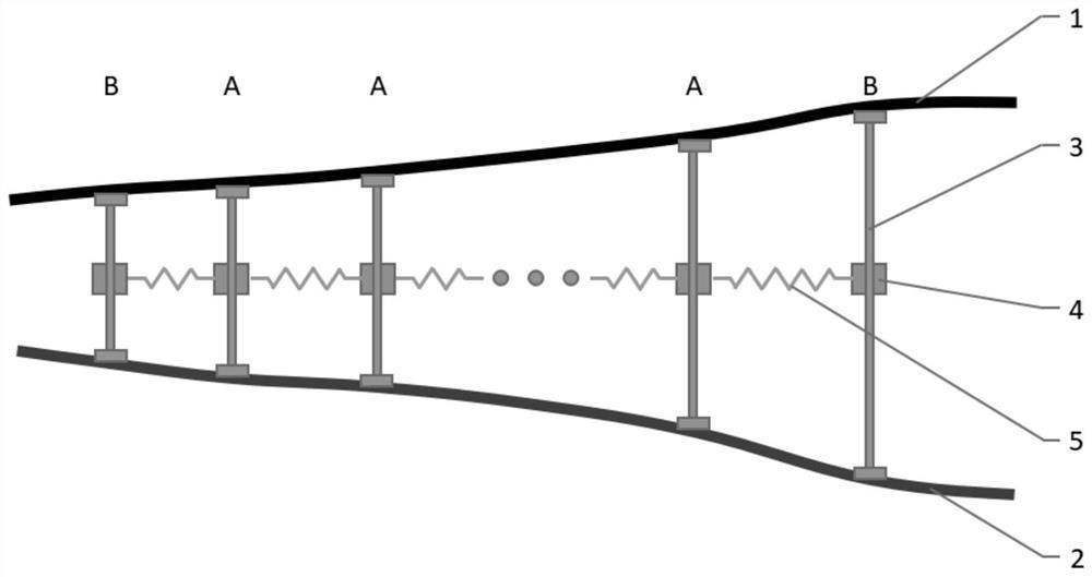 A device and method for adding resistance to the blade structure of a horizontal axis wind turbine