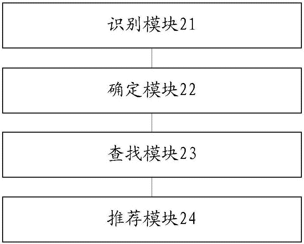 Cookbook recommendation method and apparatus, and mobile terminal