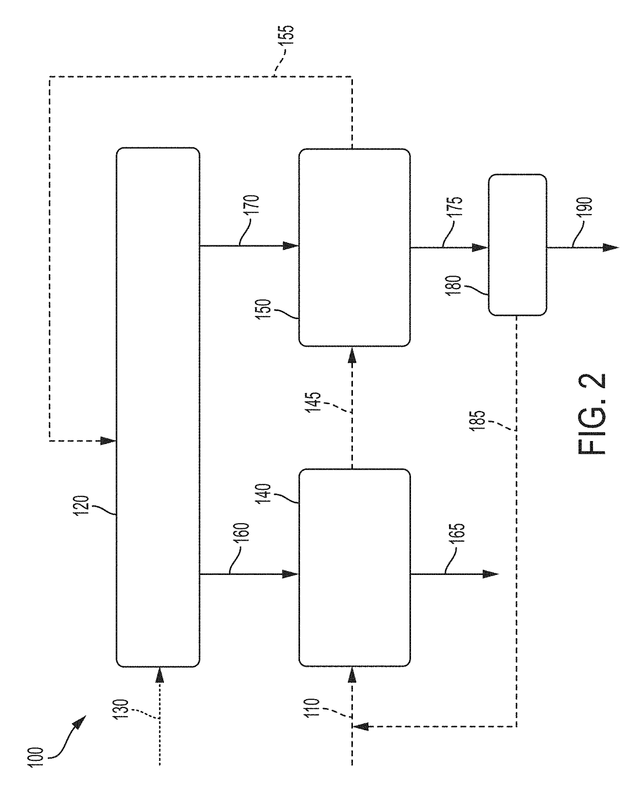 System and method for pyrolysis using a liquid metal catalyst