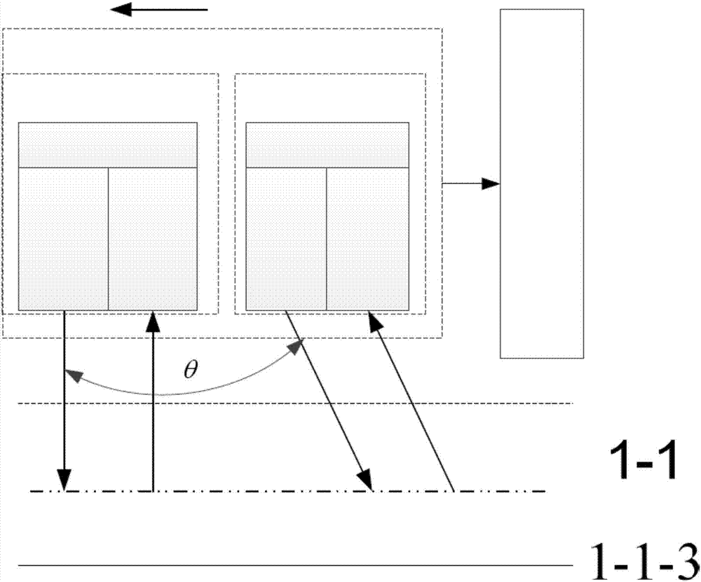 Earth laser radar for aerosol detection