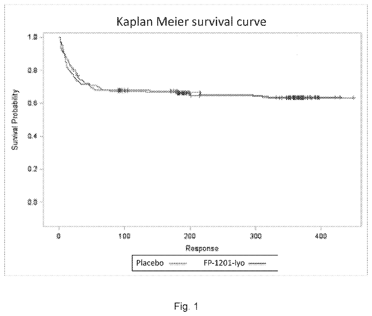 Method for determining patient's responsiveness to type 1 interferon   treatment and use of type 1 interferon to treat patient having specified single nucleoide polymophism