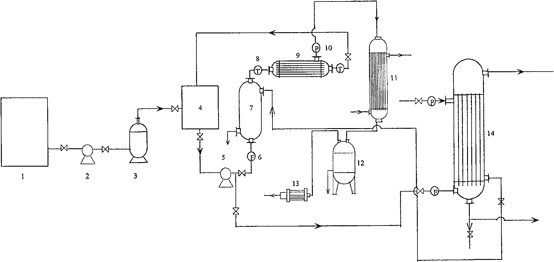 Method for treating epoxy resin waste-water with high alkalinity, high salt and high content of organics