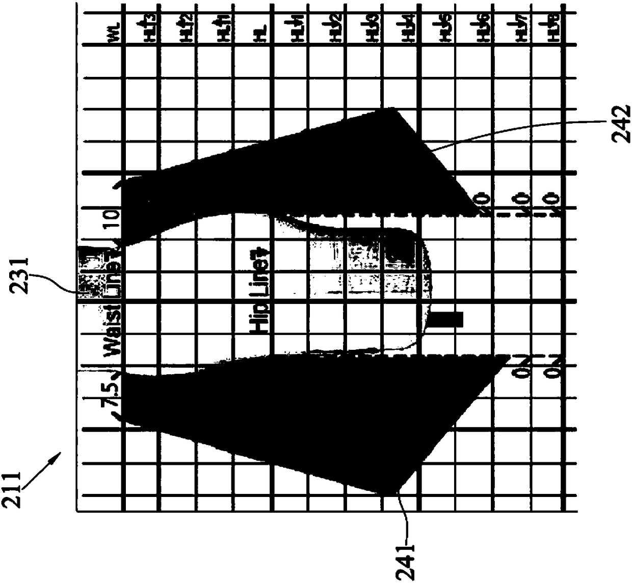 3D sculpturing garment manufacturing method and system thereof