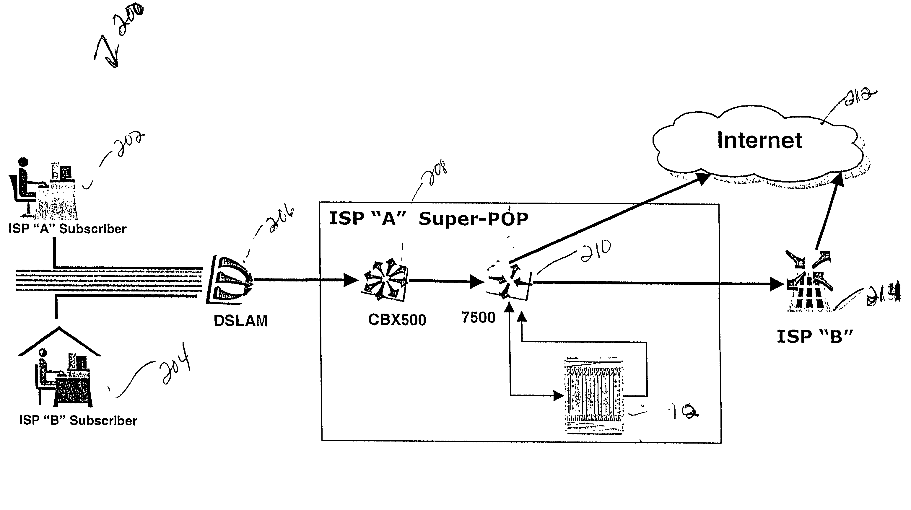 Network application apparatus