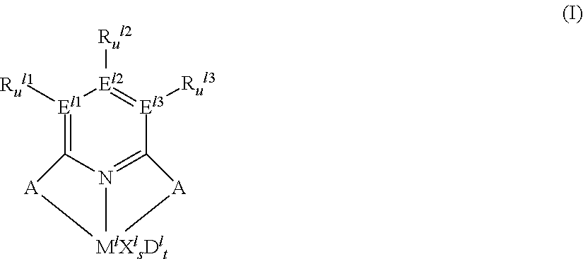 Process for the preparation of supported catalysts