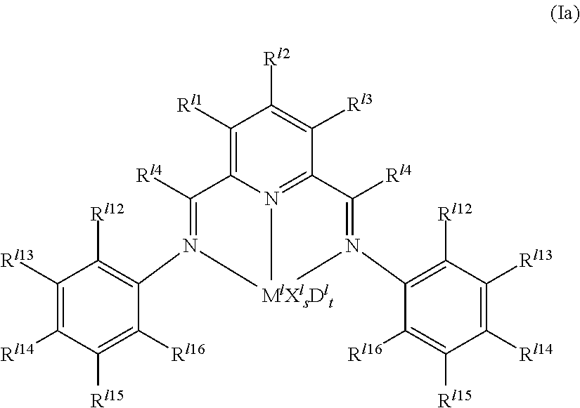 Process for the preparation of supported catalysts