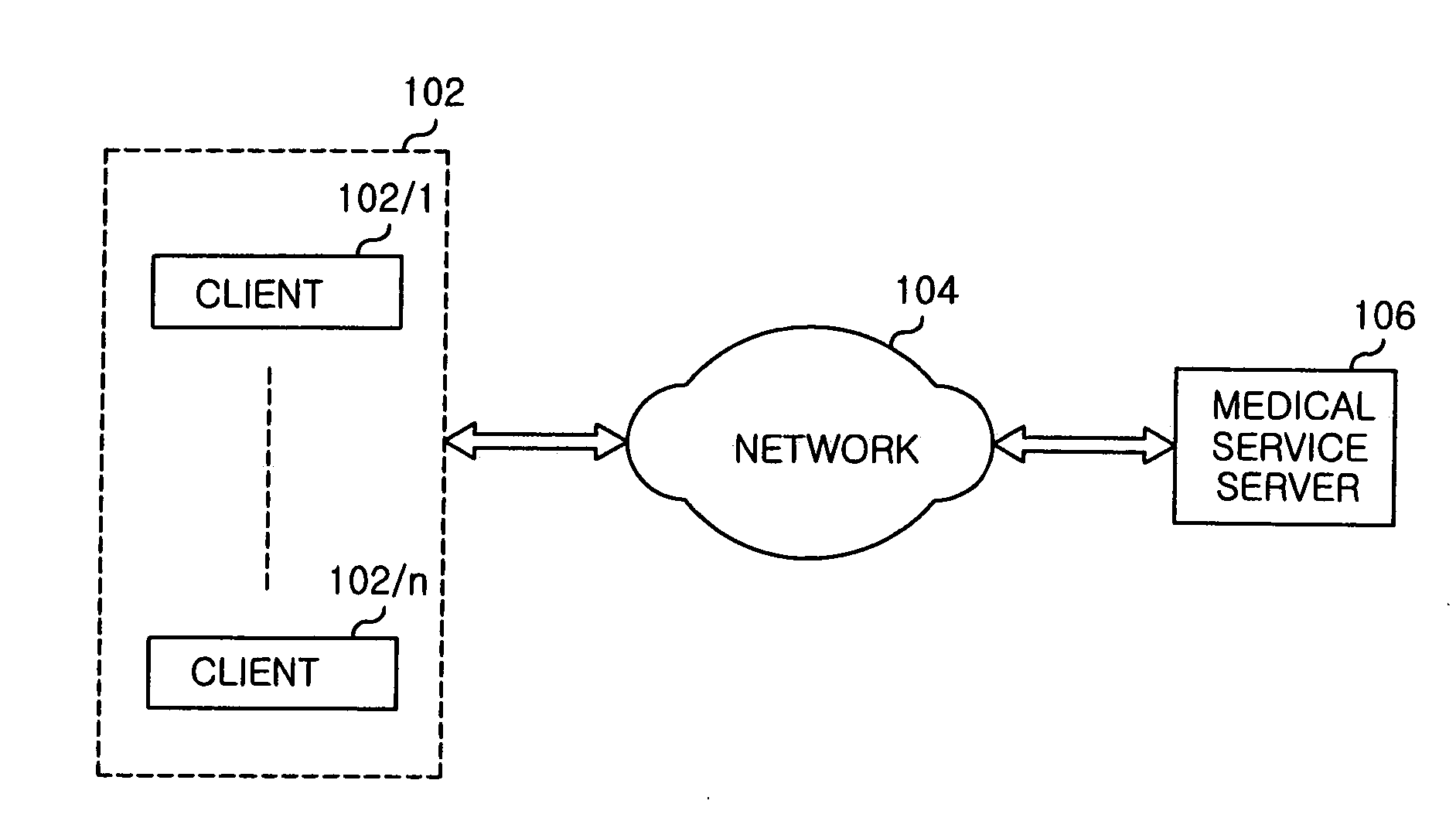 System and method for providing cardiovascular disorder diagnosis services