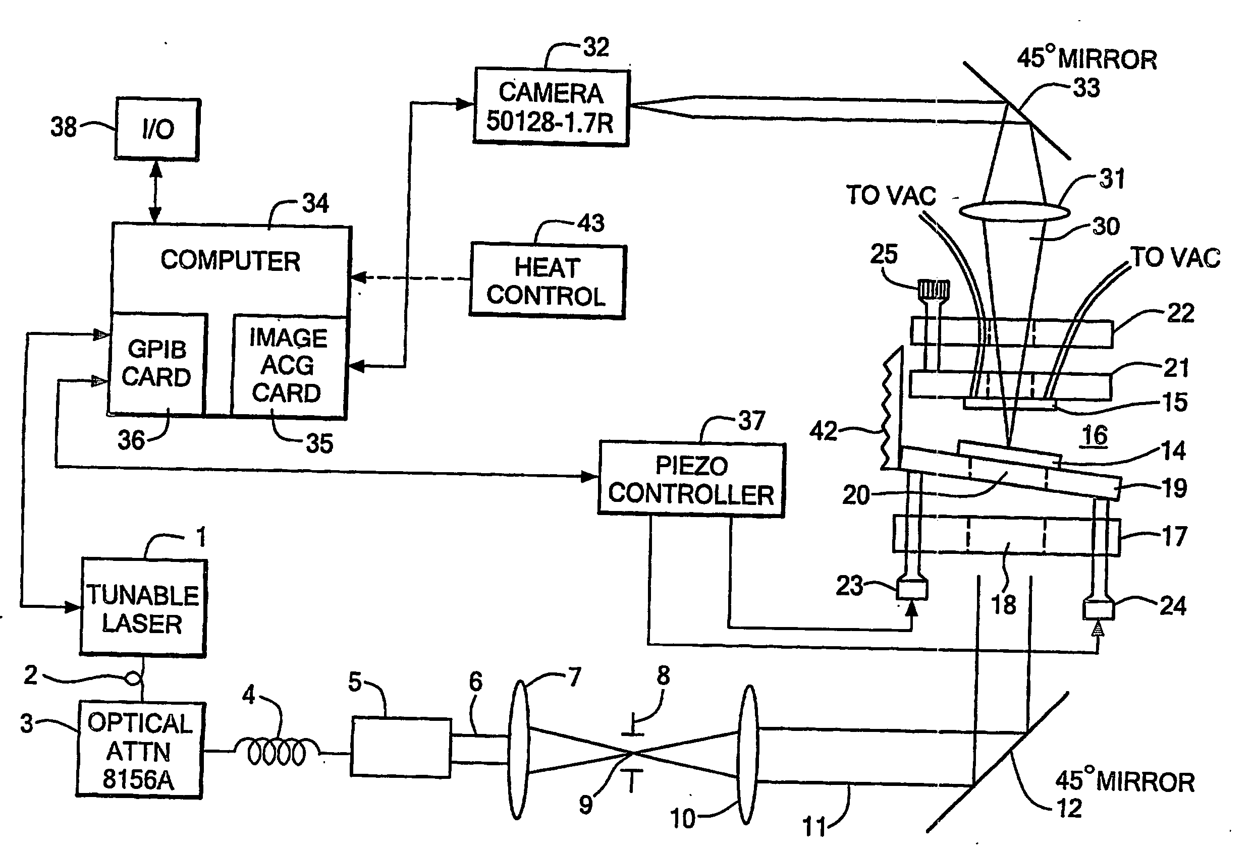 Resonant cavity biosensor