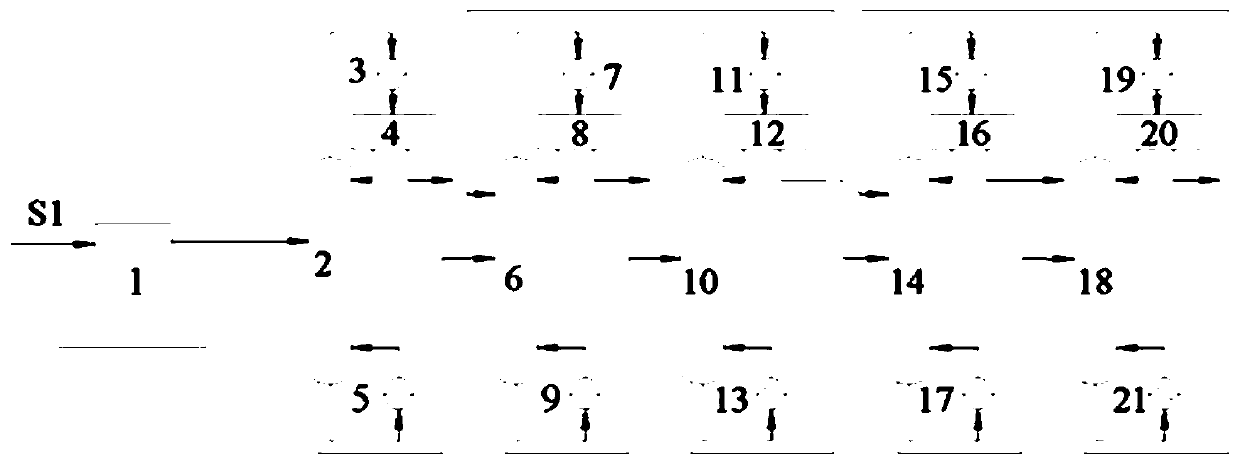 Energy-saving rectification system and energy-saving rectification method for purifying fusel oil