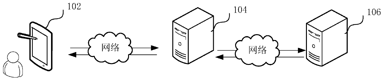 Multi-browser resource synchronization method and device, computer equipment and storage medium