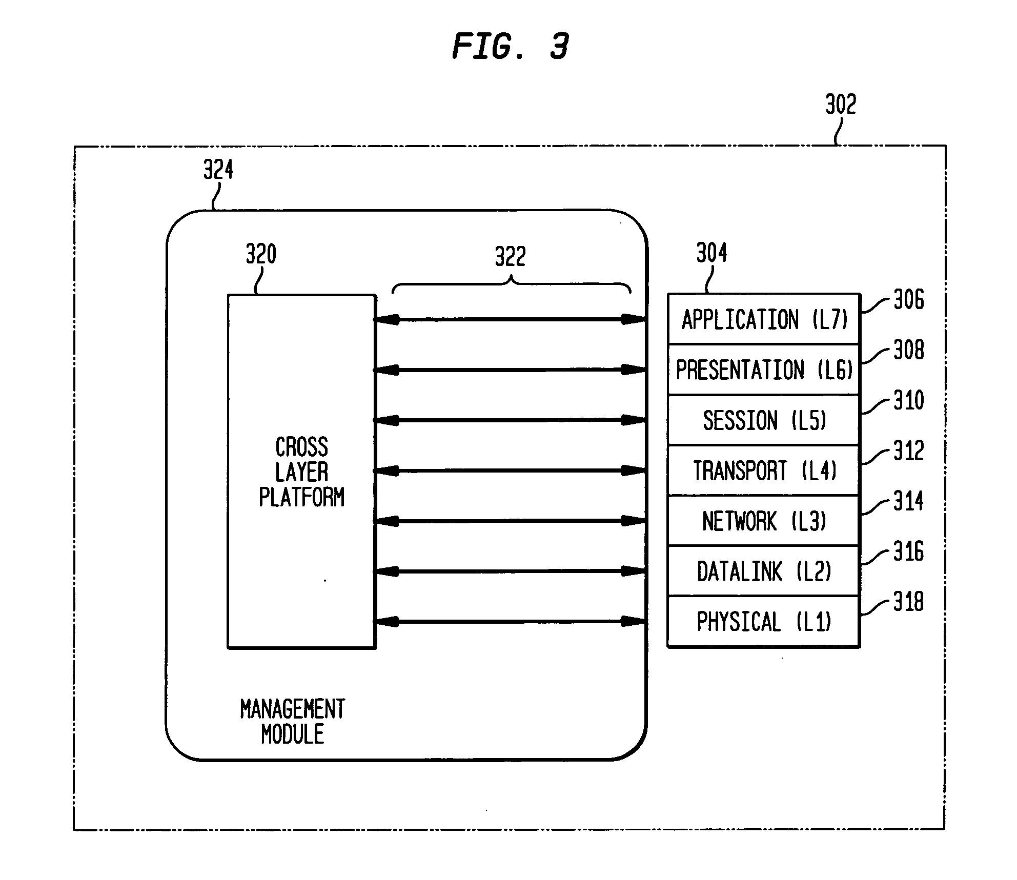 Cross-layer self-healing in a wireless ad-hoc network