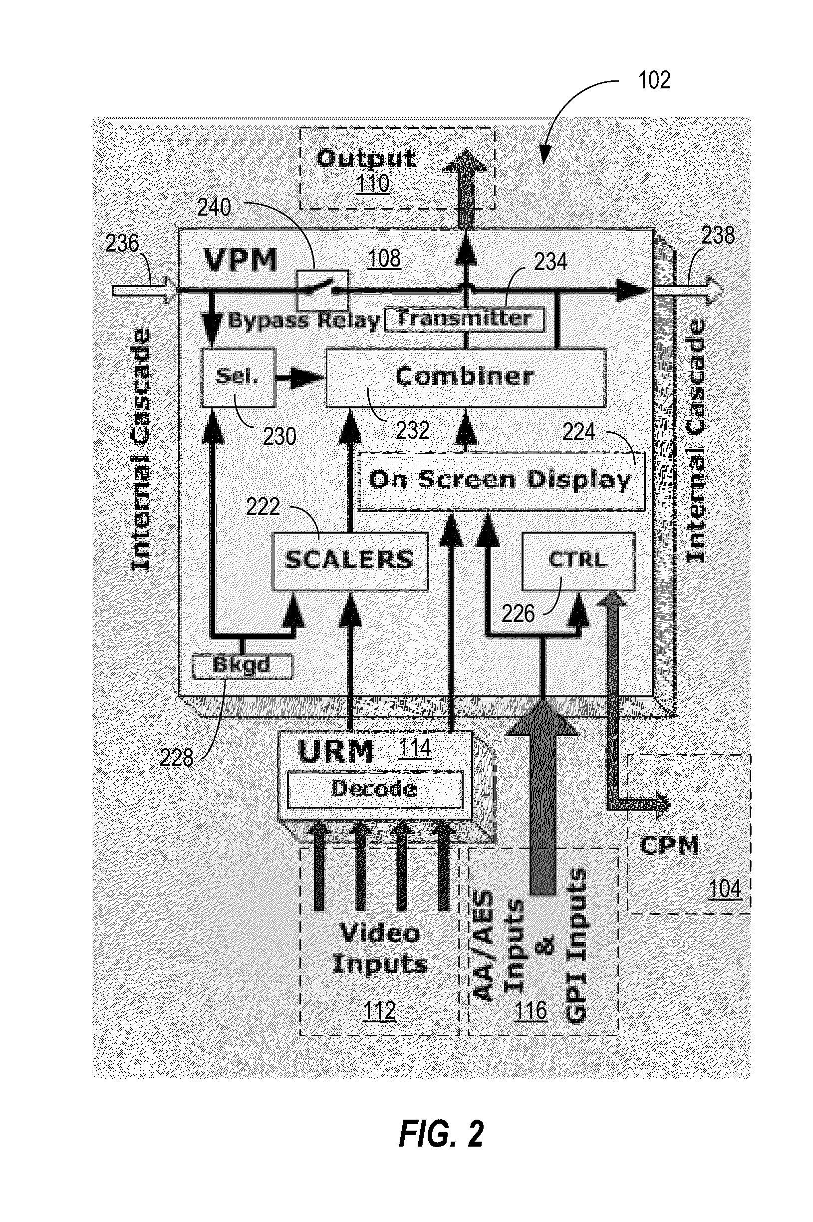 Universal multiple image processor platform