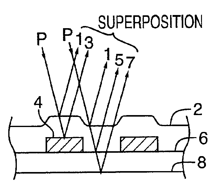 Layer-thickness detection methods and apparatus for wafers and the like, and polishing apparatus comprising same