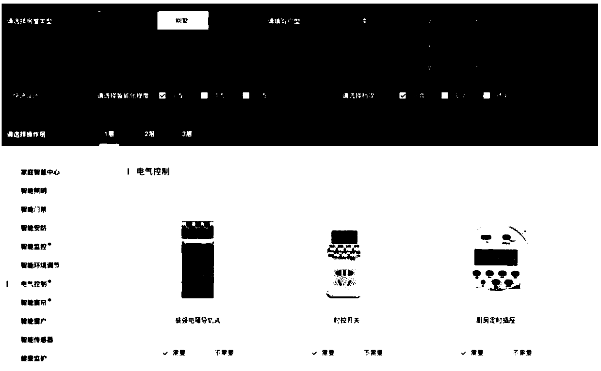 A method and a device for generating an intelligent equipment point location map