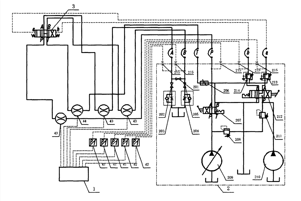 Multistation computer test system facing multitandem valves