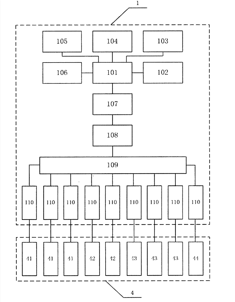 Multistation computer test system facing multitandem valves