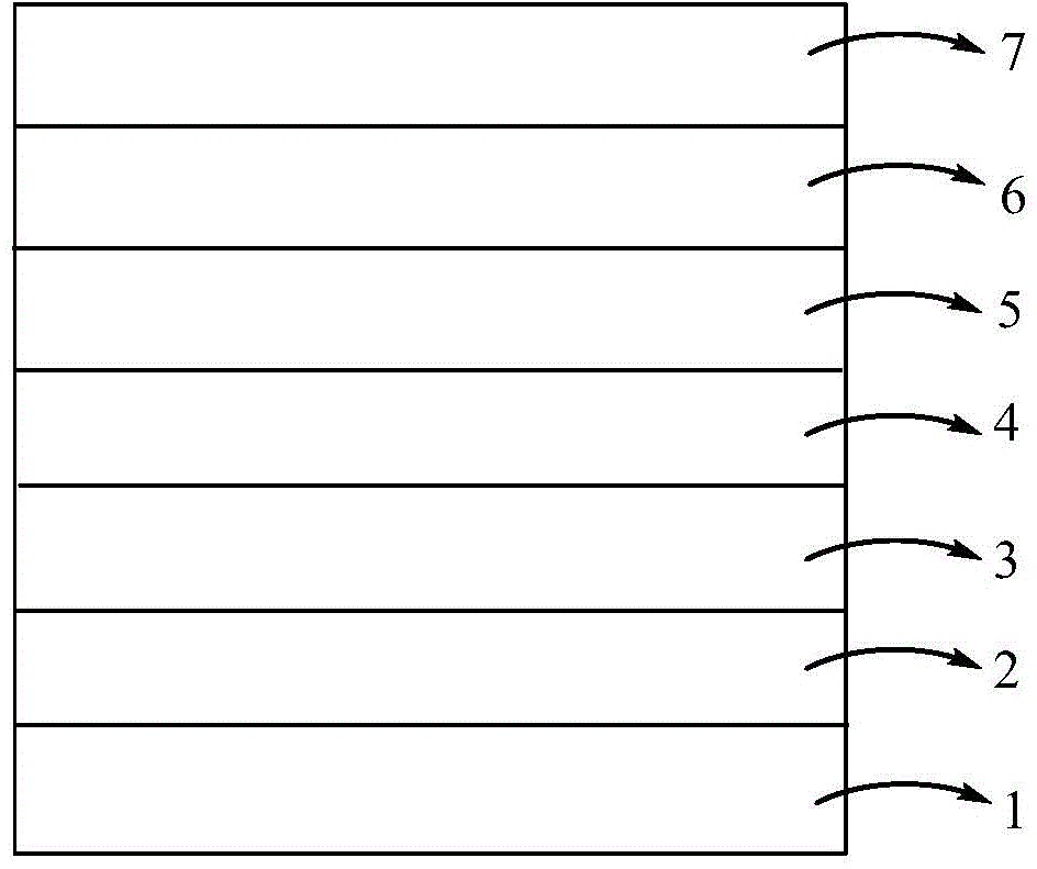 Bipolar blue phosphorescent host material as well as preparation method and application thereof