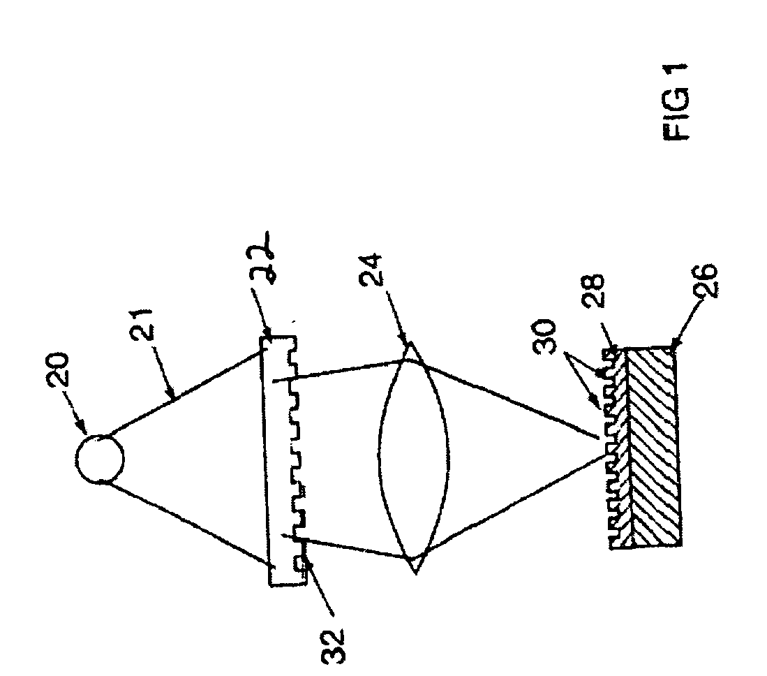 Method and system of lithography using masks having gray-tone features