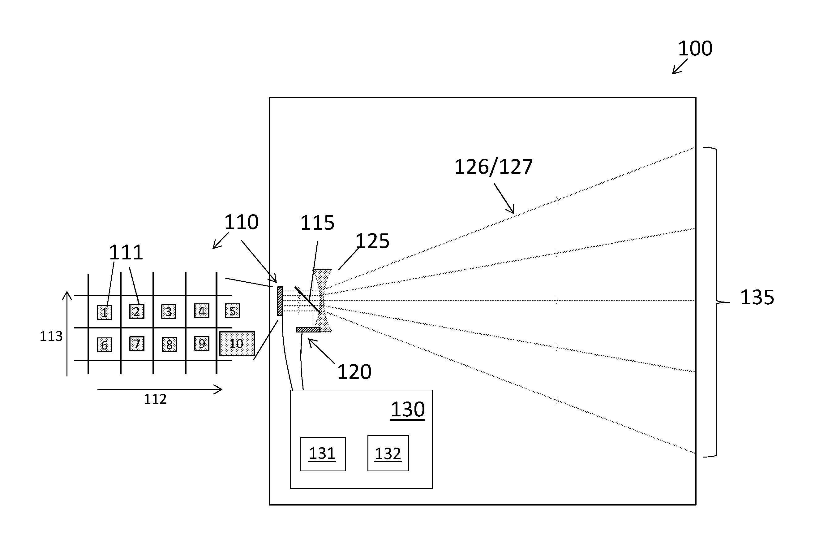 Pseudo random sequences in array lidar systems