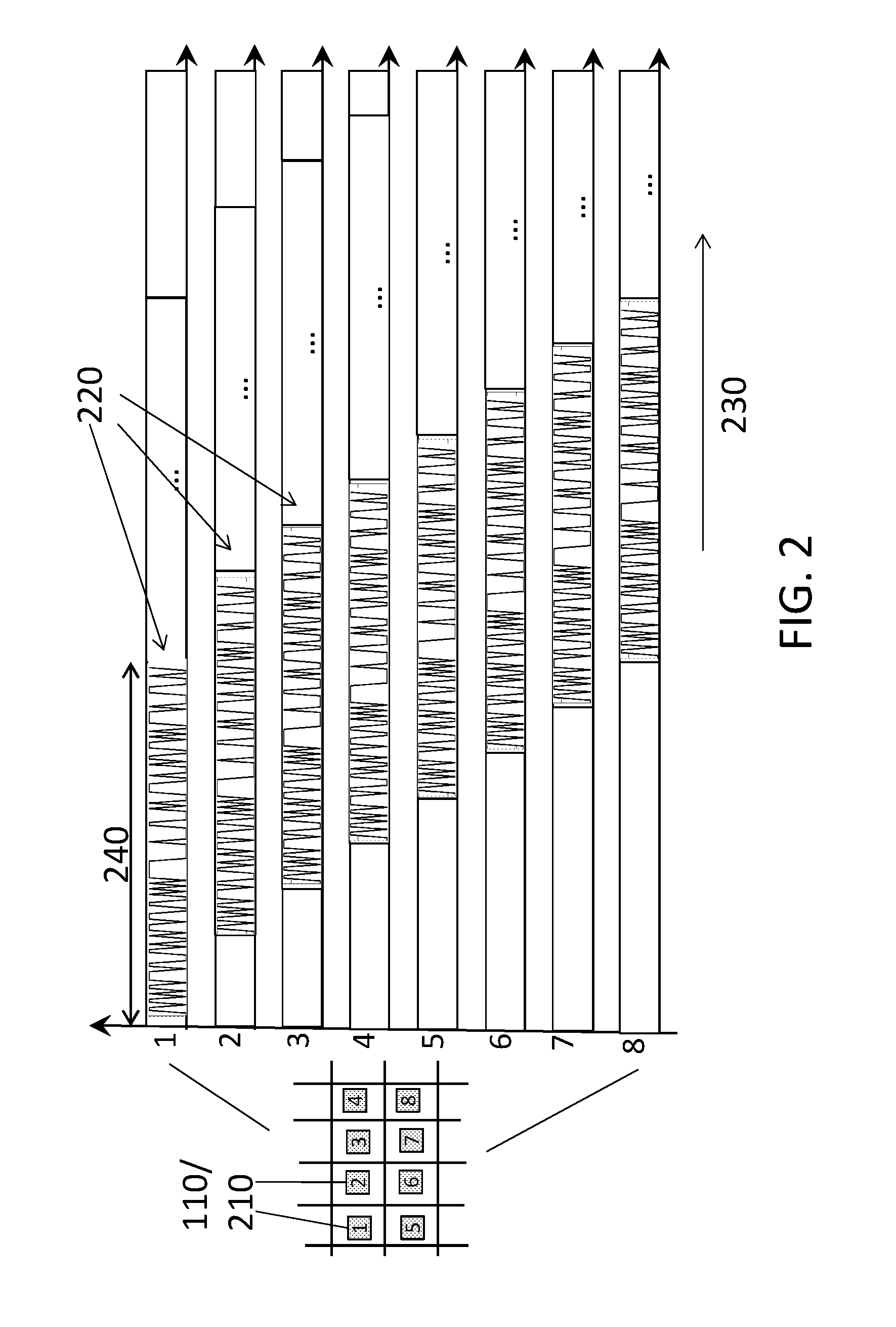 Pseudo random sequences in array lidar systems