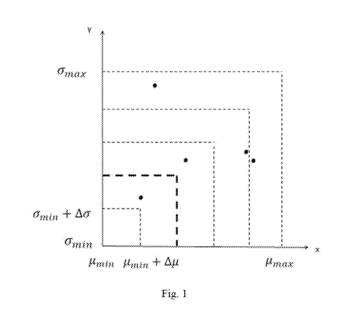 Distributed node intra-group task scheduling method and system