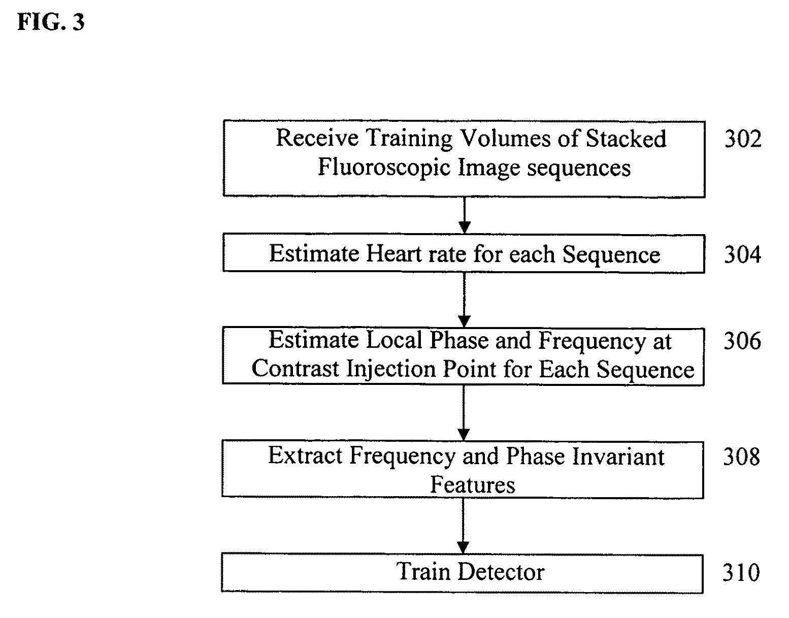 Method and system for detection of contrast injection in fluoroscopic image sequences