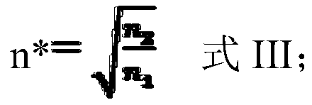 Process method for preparing low-temperature high-magnetic induction oriented silicon steel