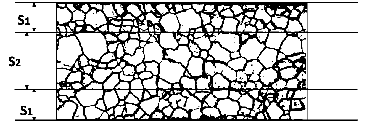 Process method for preparing low-temperature high-magnetic induction oriented silicon steel