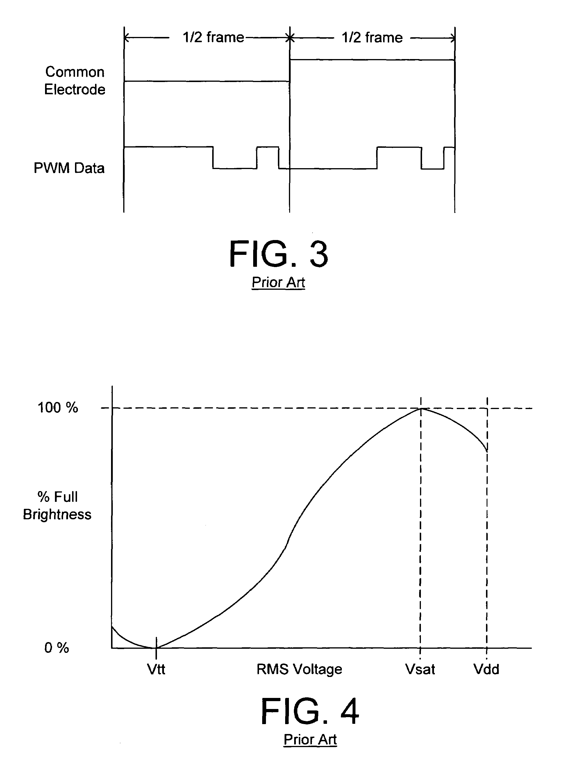 Display with multiplexed pixels