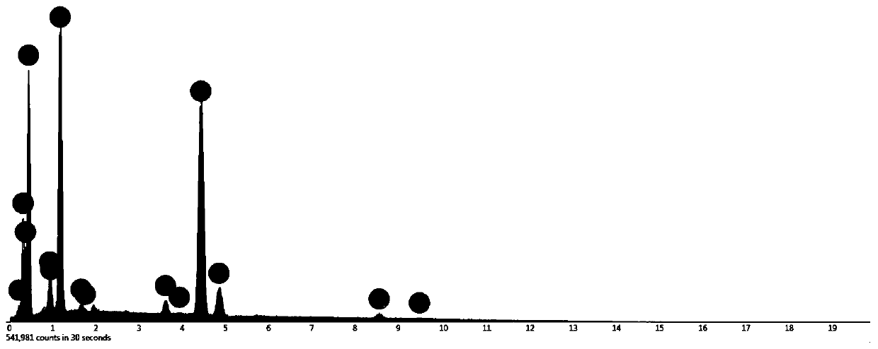 High-quality-factor microwave dielectric ceramic material and preparation method thereof