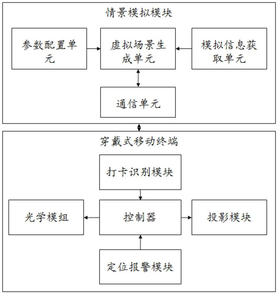 English teaching system for English learning