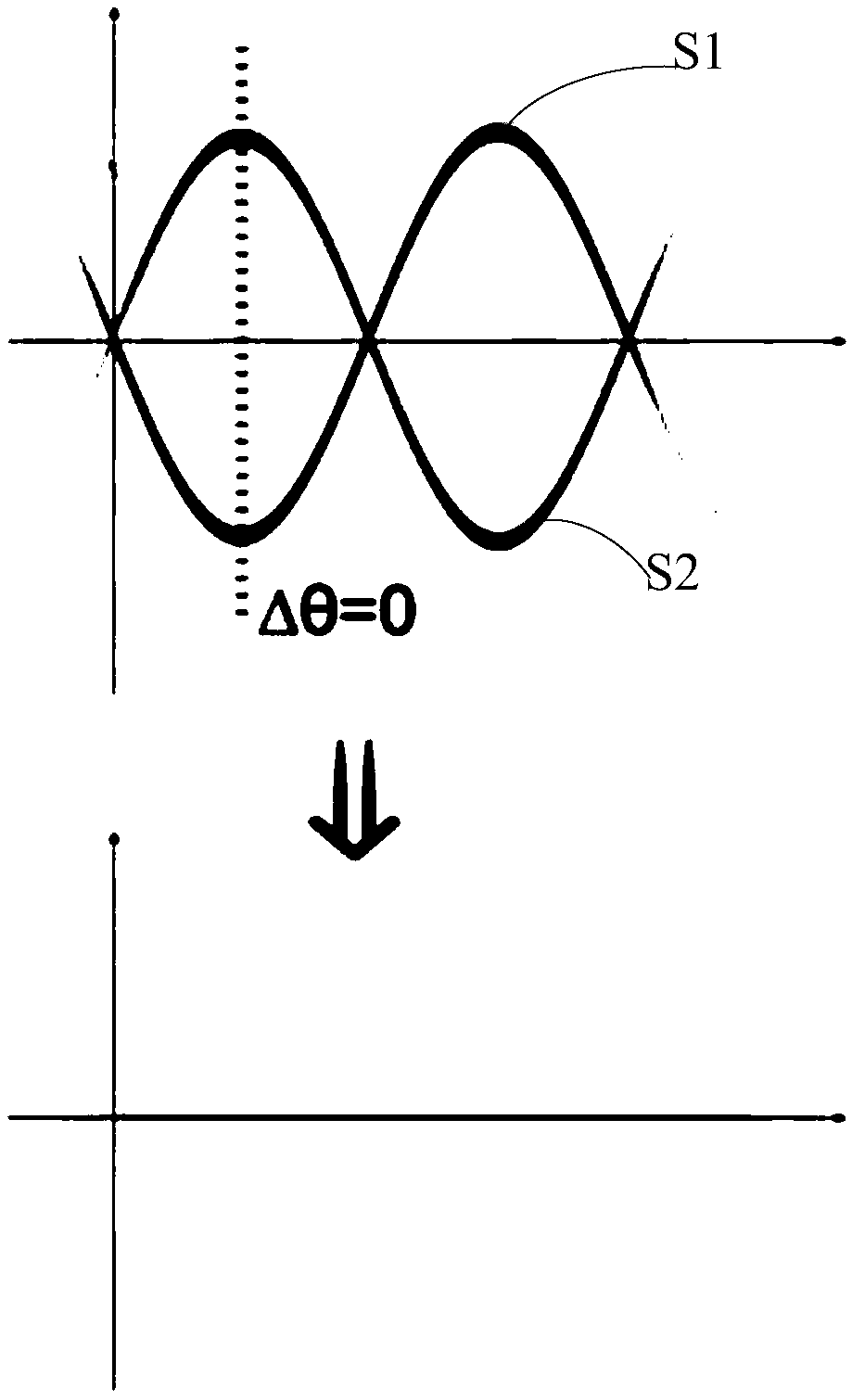 Protective casing assembly and acoustic wave elimination method