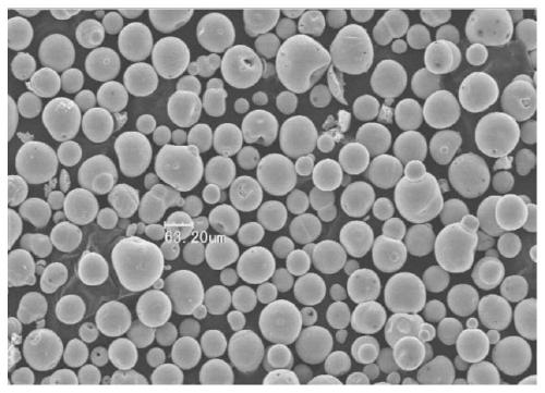 Rare earth doped indium gallium zinc oxide powder as well as preparation method and application thereof