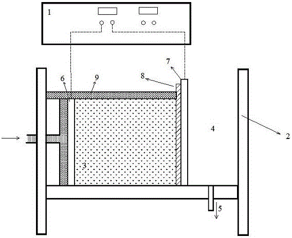 A method and equipment for sludge dewatering