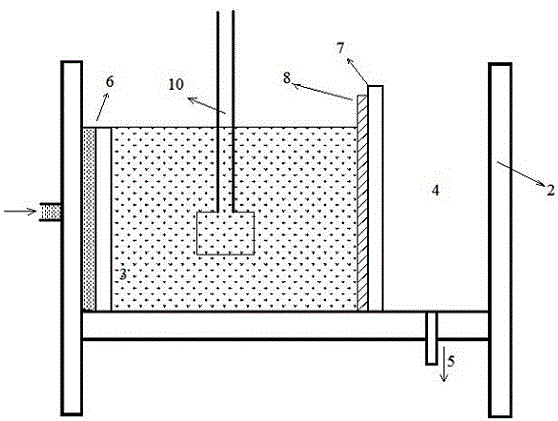 A method and equipment for sludge dewatering