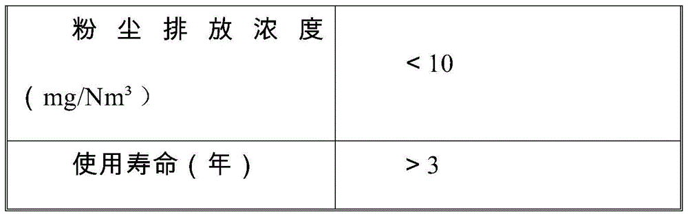 High-efficiency spunlace filter material and preparing method thereof