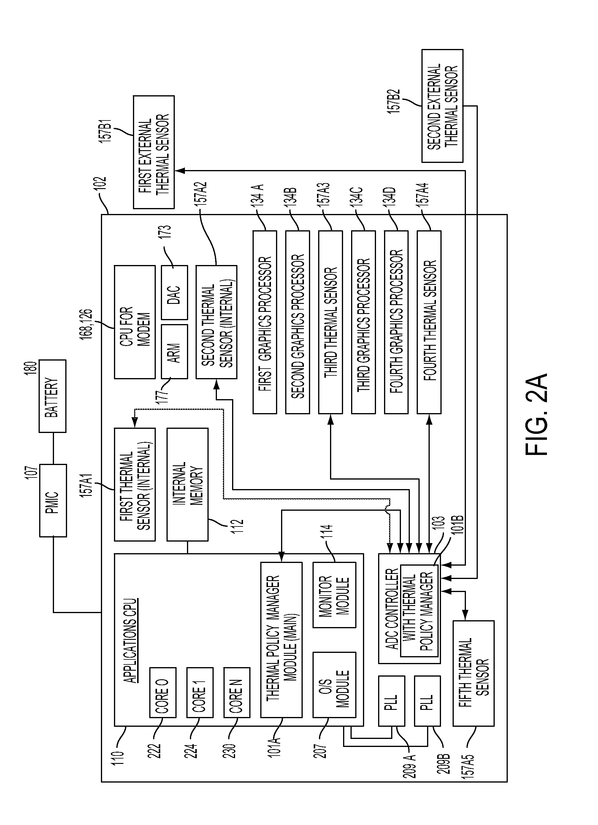 Method and system for reducing thermal load by monitoring and controlling current flow in a portable computing device