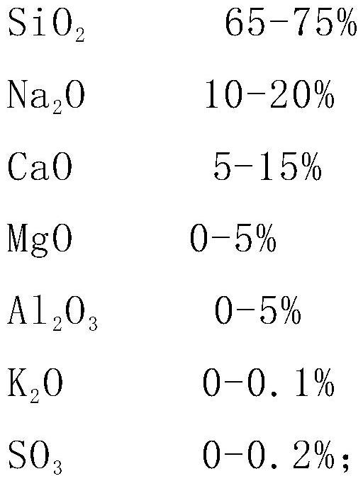 Blue diamond float glass and production method thereof